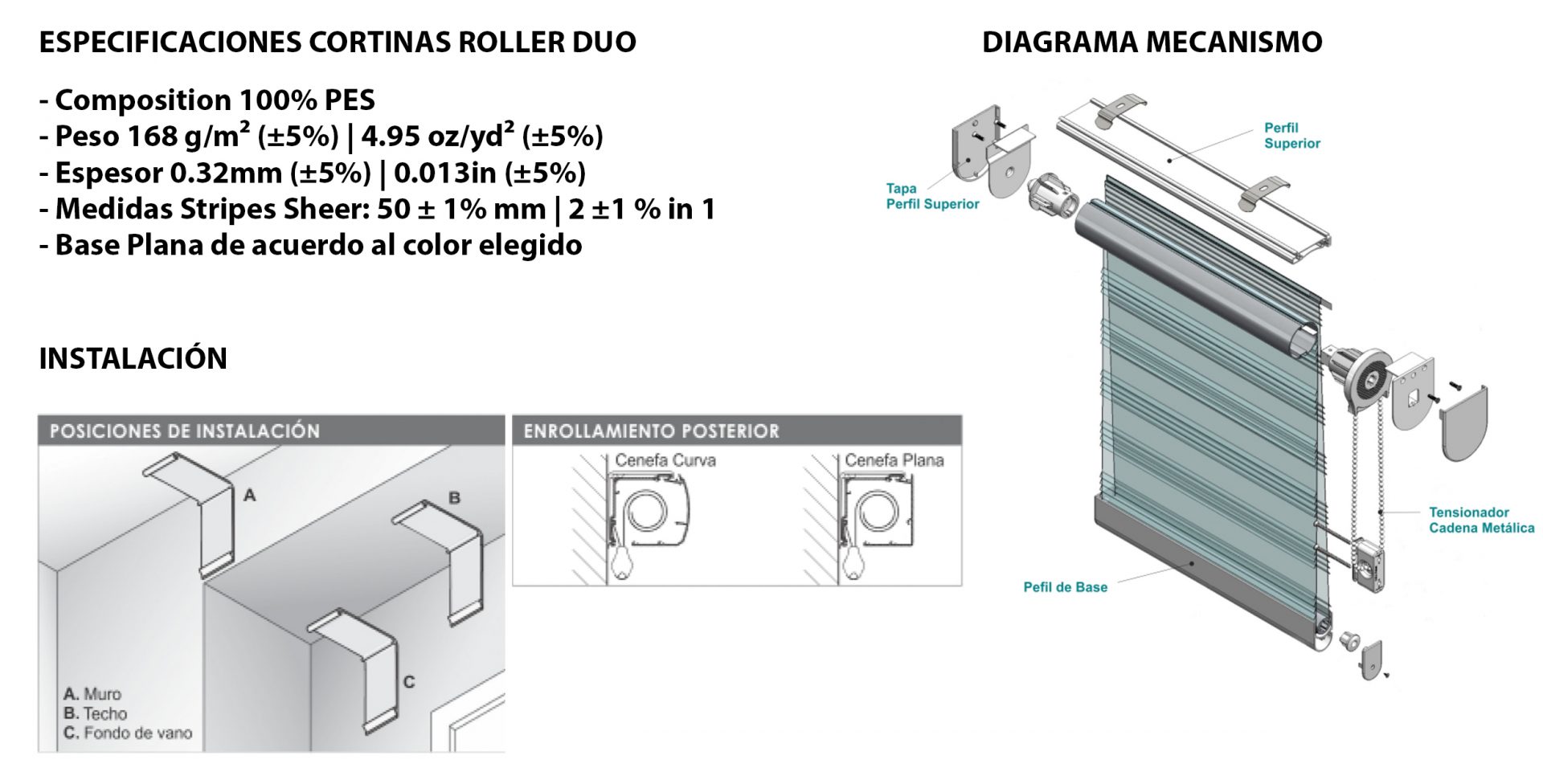 ROLLER DUO PARTES